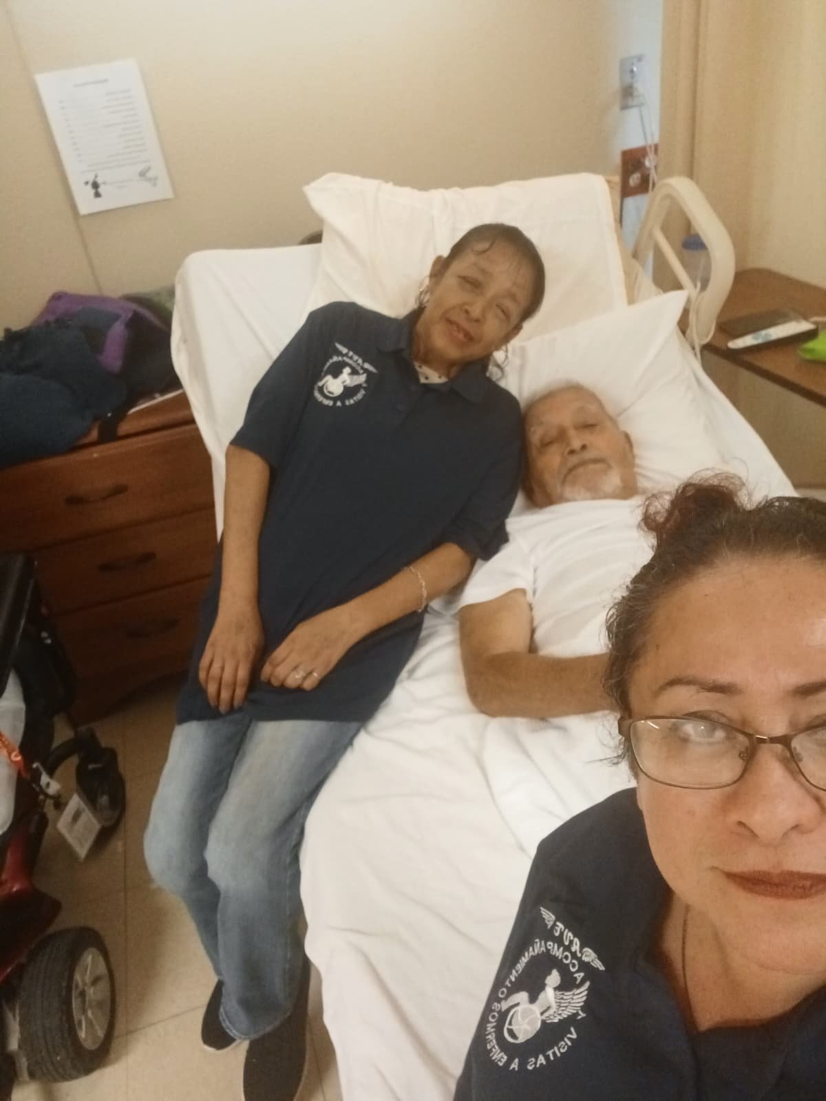 Visits